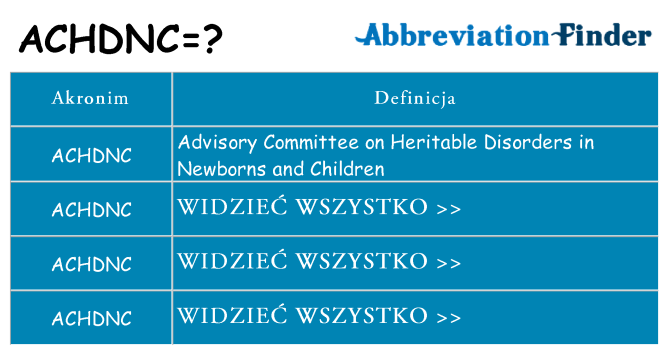 Co achdnc oznaczać