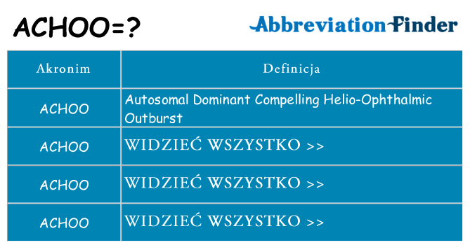 Co achoo oznaczać
