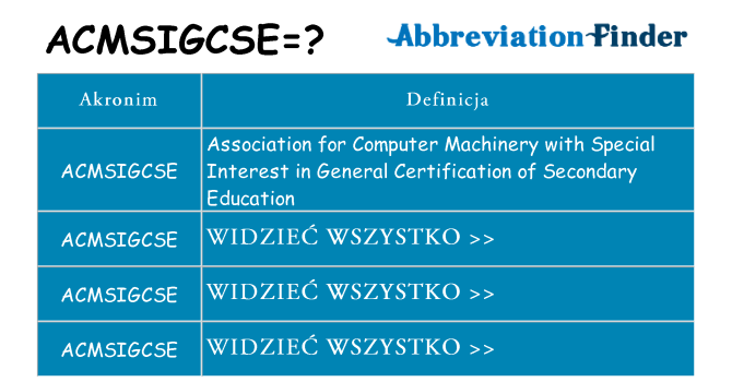 Co acmsigcse oznaczać
