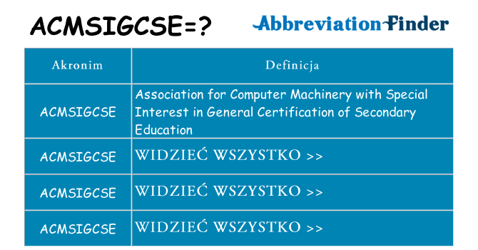 Co acmsigcse oznaczać