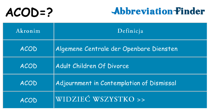Co acod oznaczać