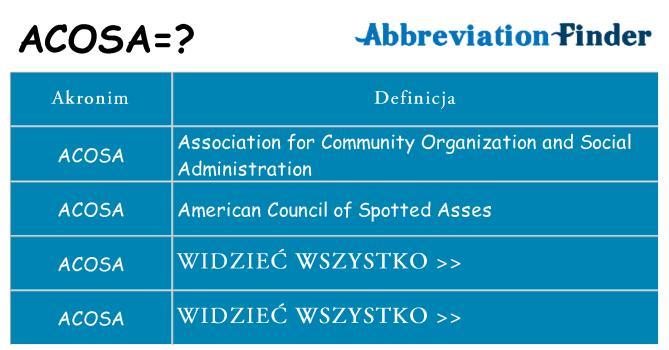 Co acosa oznaczać