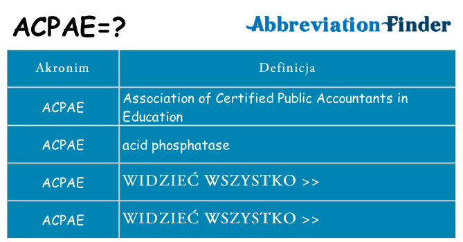 Co acpae oznaczać