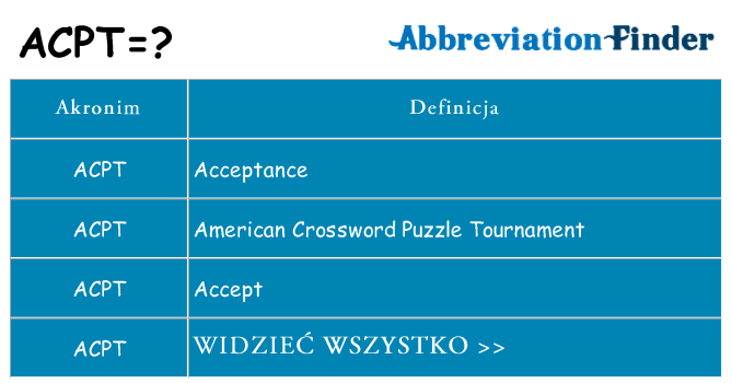 Co acpt oznaczać