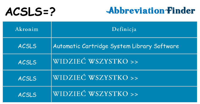 Co acsls oznaczać