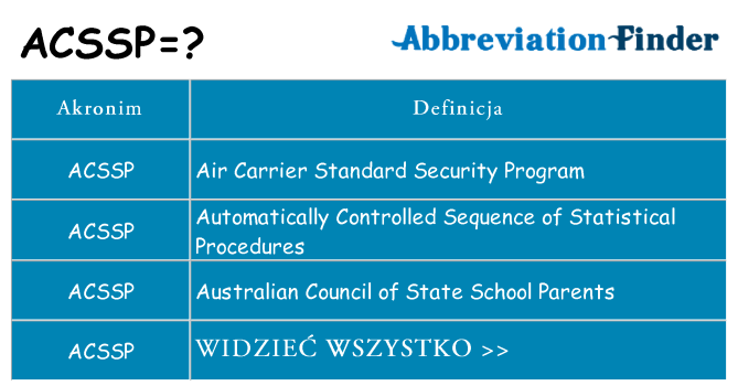 Co acssp oznaczać