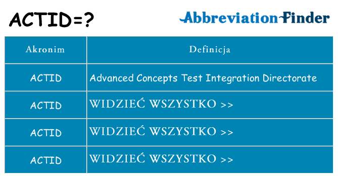 Co actid oznaczać
