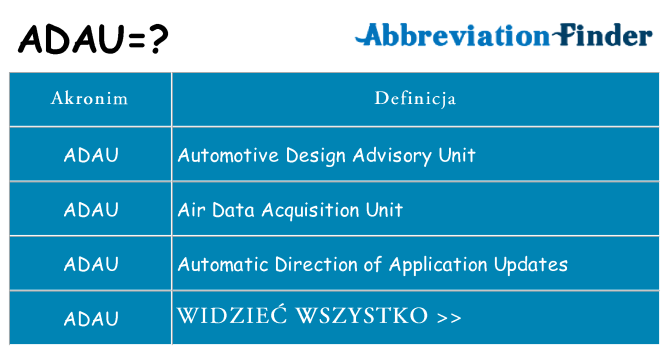 Co adau oznaczać