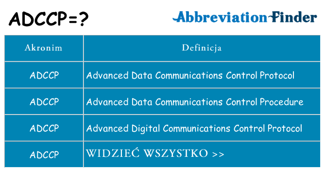 Co adccp oznaczać