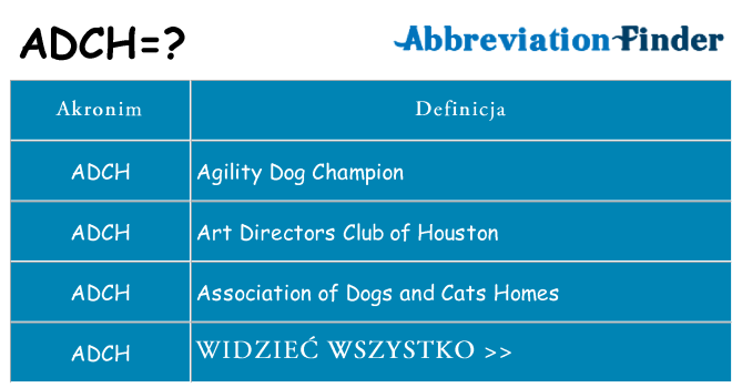 Co adch oznaczać