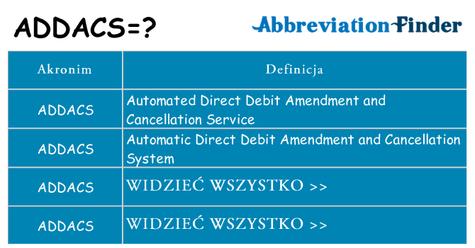 Co addacs oznaczać