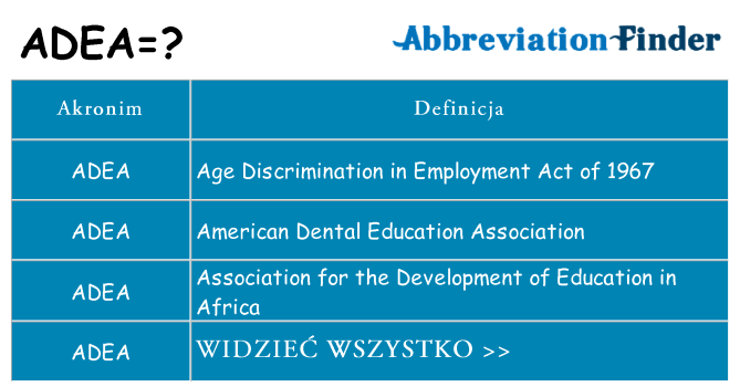 Co adea oznaczać