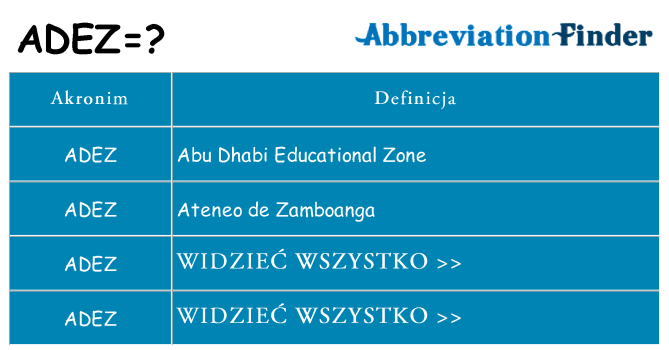 Co adez oznaczać