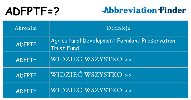 Co adfptf oznaczać