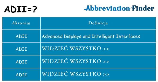 Co adii oznaczać