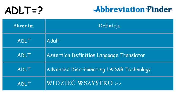 Co adlt oznaczać