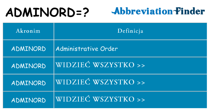 Co adminord oznaczać