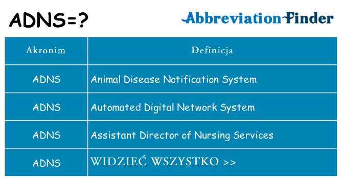 Co adns oznaczać