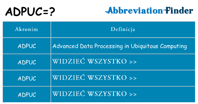 Co adpuc oznaczać