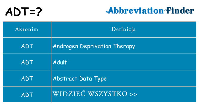 Co adt oznaczać