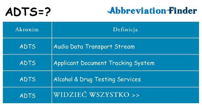 Co adts oznaczać