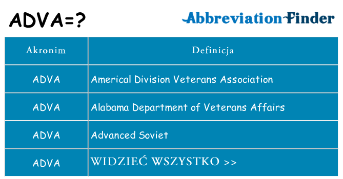Co adva oznaczać