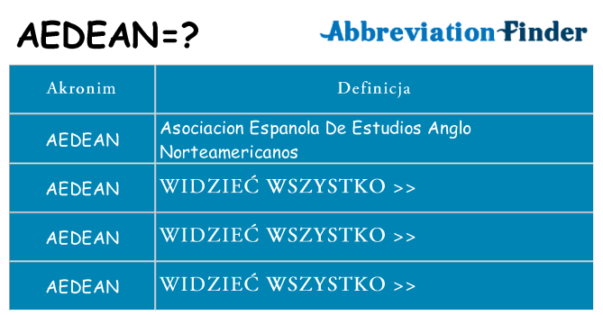 Co aedean oznaczać