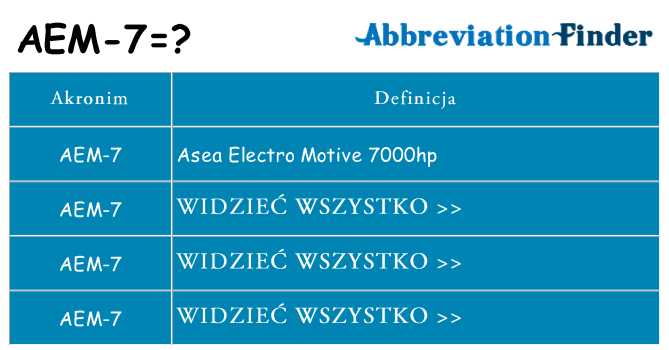 Co aem-7 oznaczać