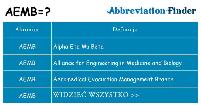 Co aemb oznaczać