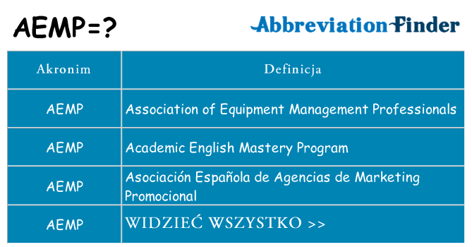 Co aemp oznaczać