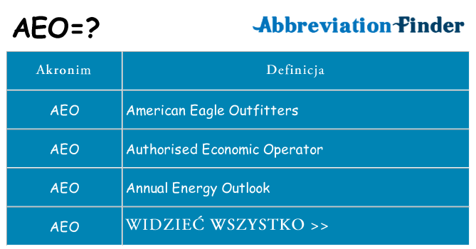 Co aeo oznaczać