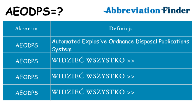 Co aeodps oznaczać