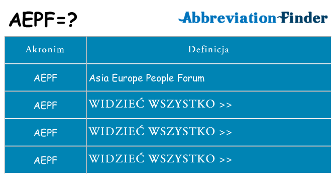 Co aepf oznaczać