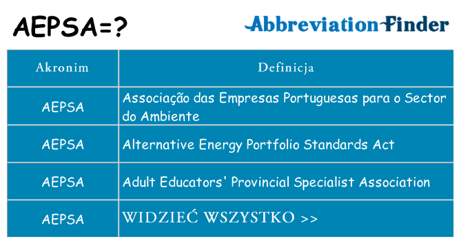 Co aepsa oznaczać