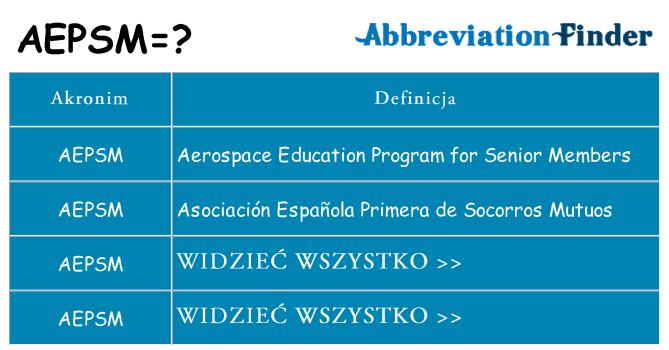 Co aepsm oznaczać
