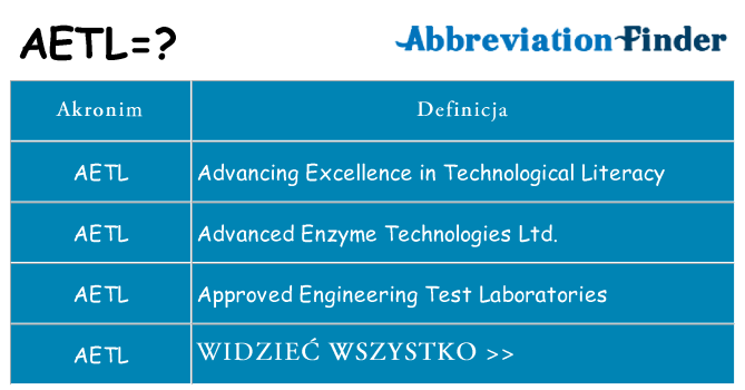 Co aetl oznaczać