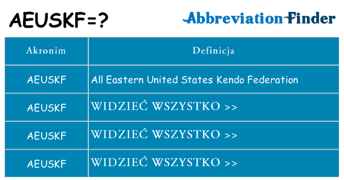 Co aeuskf oznaczać