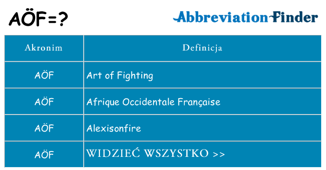 Co aof oznaczać