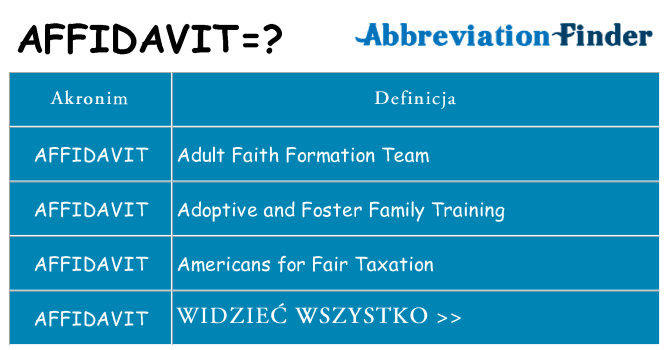Co affidavit oznaczać