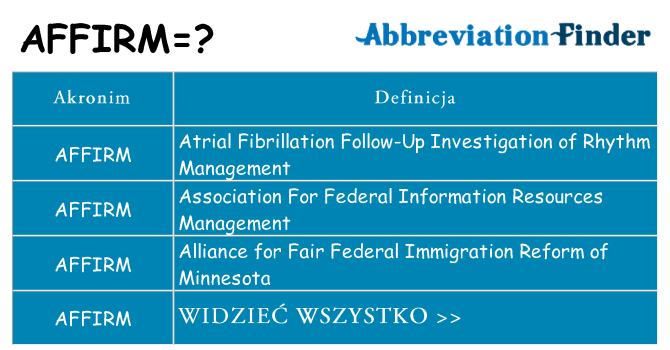 Co affirm oznaczać