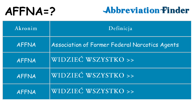 Co affna oznaczać