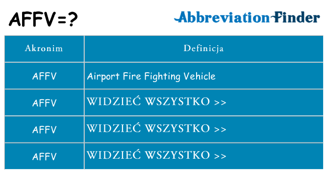 Co affv oznaczać