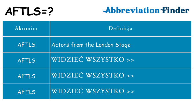 Co aftls oznaczać