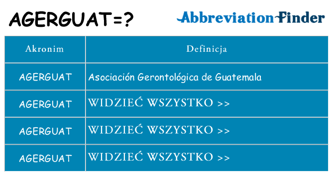 Co agerguat oznaczać