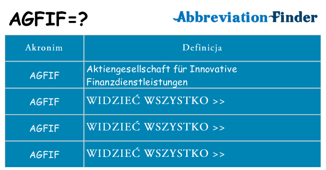 Co agfif oznaczać