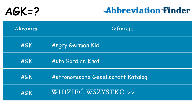 Co agk oznaczać