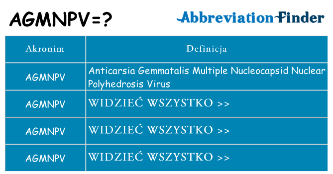 Co agmnpv oznaczać