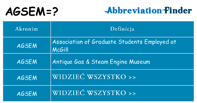 Co agsem oznaczać