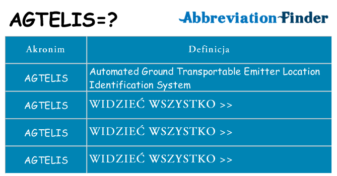 Co agtelis oznaczać
