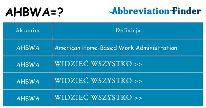 Co ahbwa oznaczać